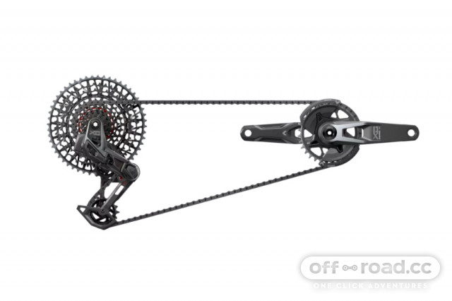 Sram groupset store mtb hierarchy